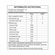 Nutrition_Aminnu Sem Xilitol_SaborTangerina_Display_TabNutricional